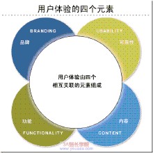 �˿�ǧ���ַ��������Ƶ�����ݵ������濯�ǡ��ܺ����ŵ�顱 ����г�ǩ��(ͼ)...